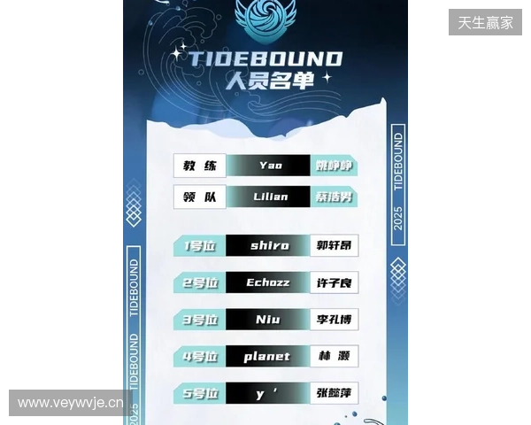 Tidebound官宣：俱乐部转入不活跃状态