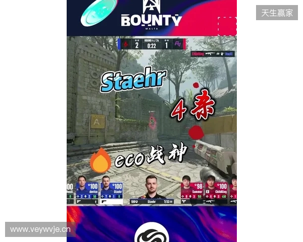 BLAST赏金赛S1：遗憾的首秀！FUT 2-0 OG