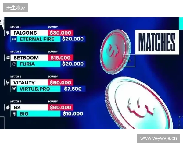 BLAST赏金赛S1:紫薇帝星持续闪烁!PV 2-0 Astralis BLAST赏金赛S1:紫薇帝星持续闪烁!PV 2-0 Astralis